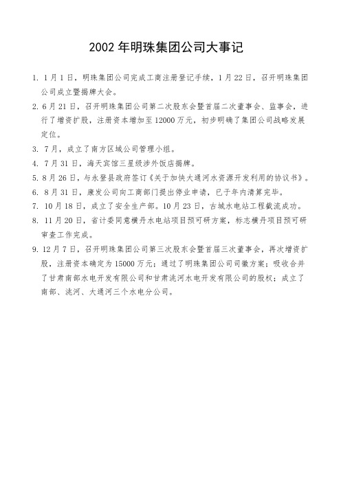 2002年明珠集团公司大事记