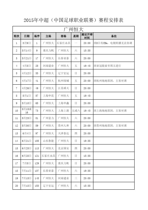 2015年中国足球职业联赛赛程表——广州恒大淘宝俱乐部