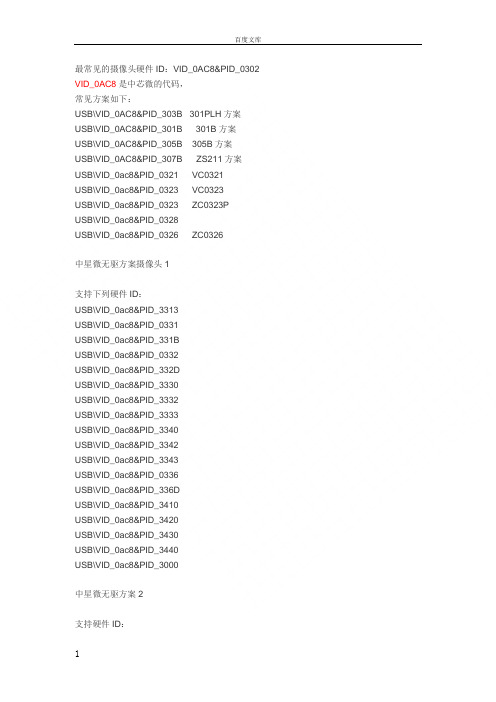 参考摄像头驱动vidpid大全