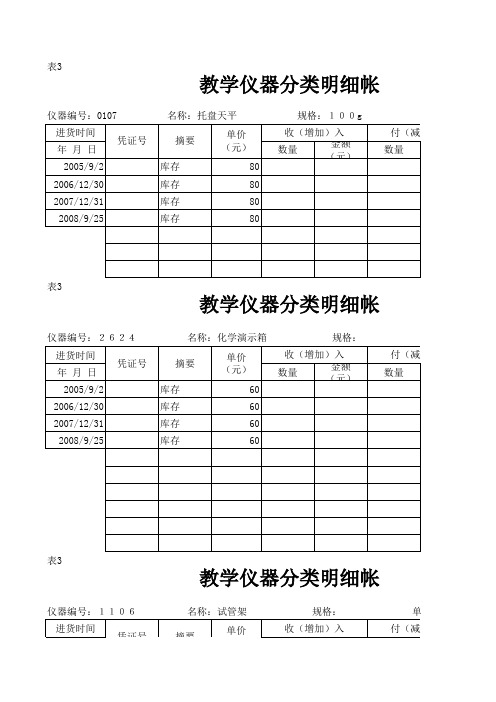 化学实验室仪器分类明细帐