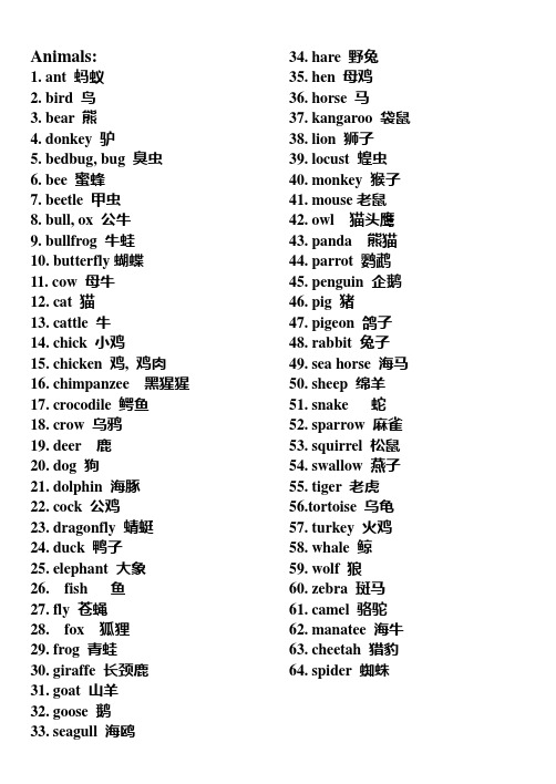 动物类专题英语单词