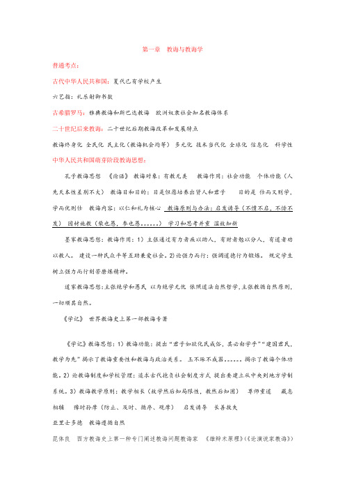 2021年特岗教师知识点总结
