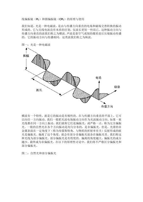 偏振镜、渐变镜1074891595