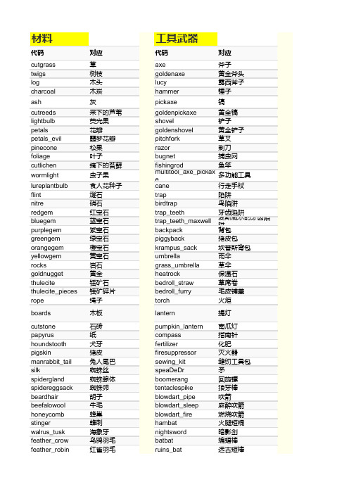 饥荒联机版食谱+控制台代码大全