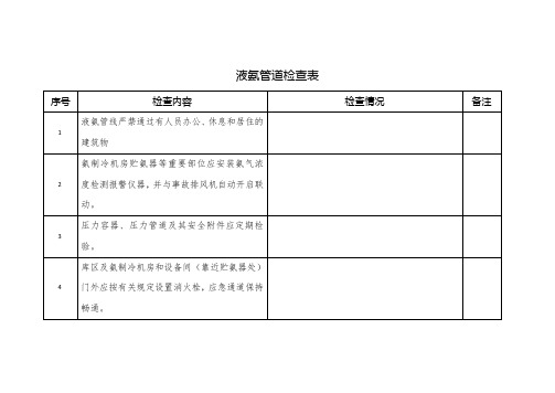 液氨管道检查表