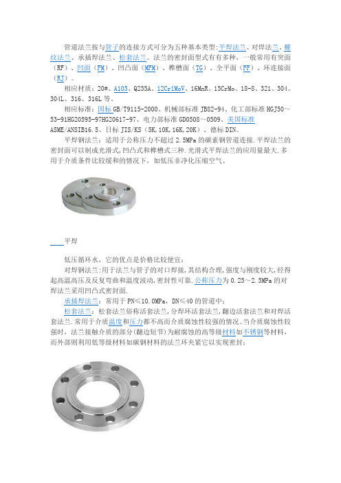 输油管道法兰分类
