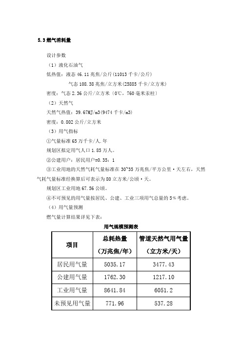 燃气用量估算