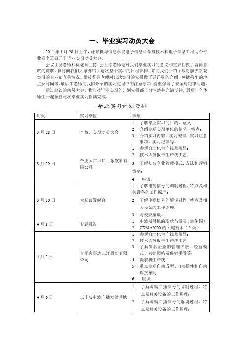 合肥工业大学电子系实习报告