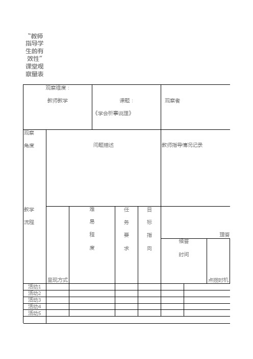 “教师指导学生的有效性”课堂观察量表
