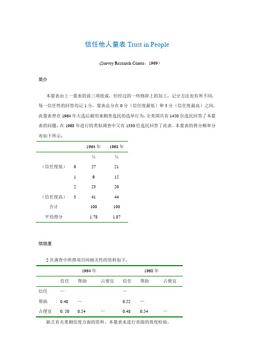 信任他人量表Trust in People