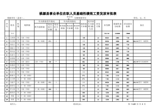 寺坪桃源县事业单位绩效工资审批表 修改版 