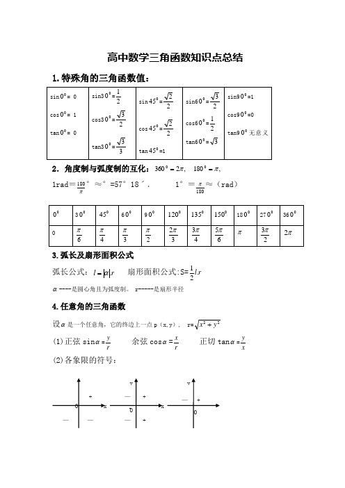 高中数学三角函数知识点总结(非常好用)