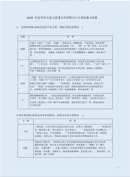 2020年高考语文复习案【古代诗歌中六大类意象解析】