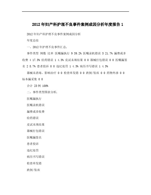 2012年妇产科护理不良事件案例成因分析年度报告1