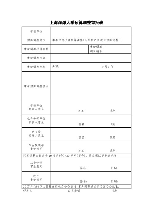上海海洋大学预算调整审批表
