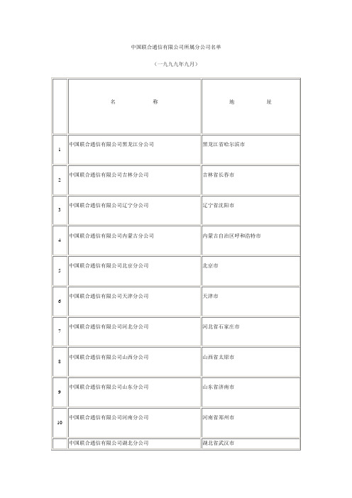中国联合通信有限公司所属分公司名单