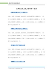 品牌空压机主机大修价格一览表