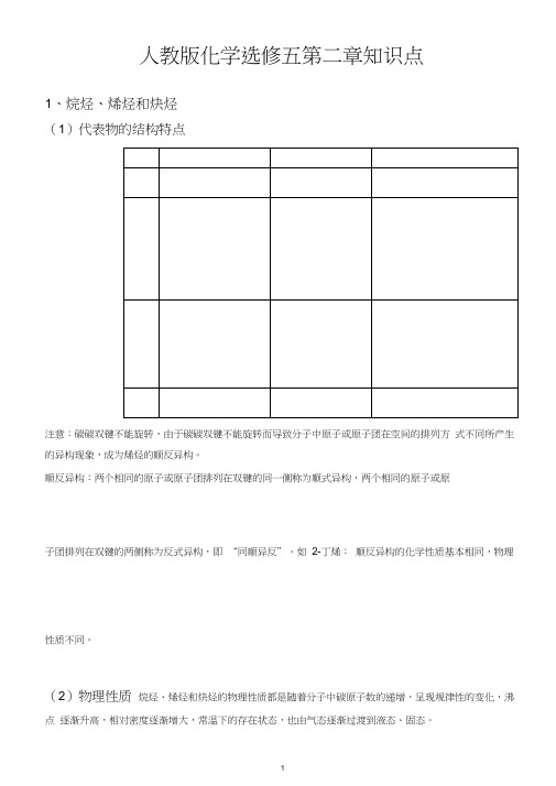 人教版高中化学选修五第二章知识点