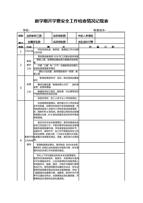 新学期开学暨安全工作检查情况记载表
