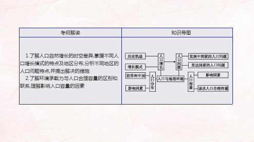 高考地理一轮复习第16讲人口增长、人口问题与人口合理容量课件鲁教版