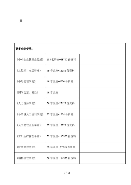 药用玻璃输液瓶规格尺寸及其外观