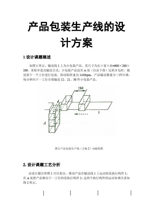 产品包装生产线的设计方案