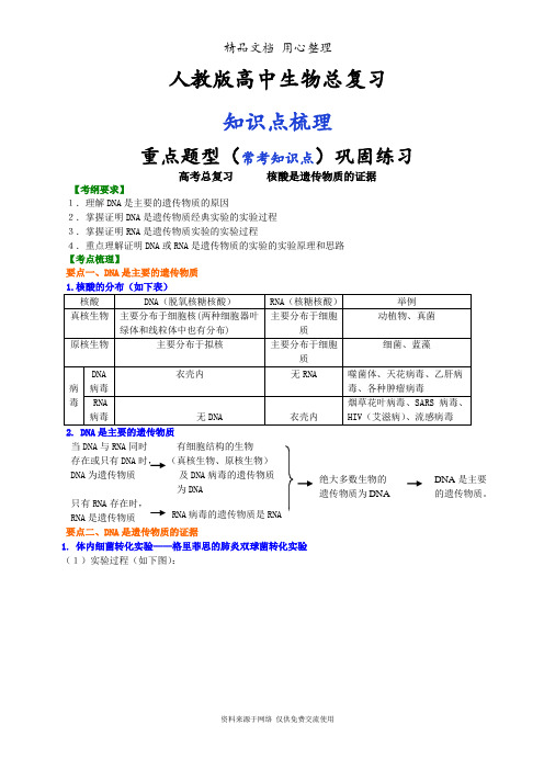 人教版高中生物总复习[知识点整理及重点题型梳理]——核酸是遗传物质的证据