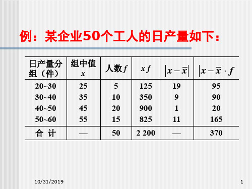 统计学例题-变异指标分析