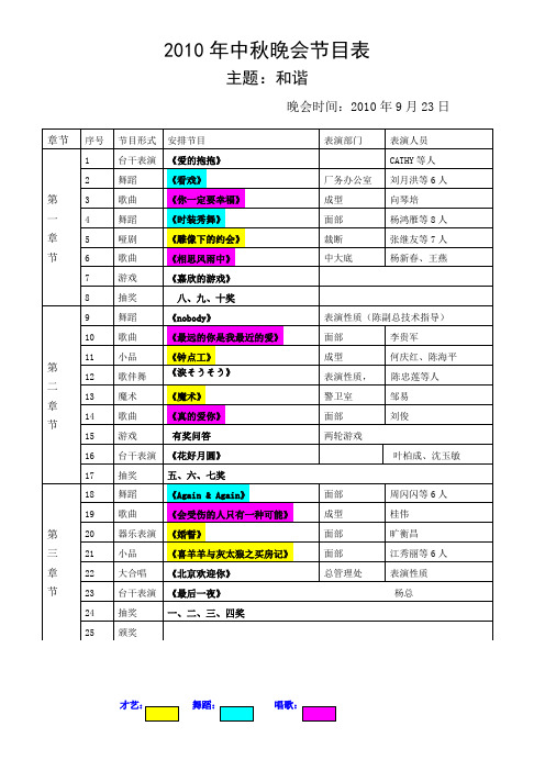 中秋晚会节目表20100826 (2)