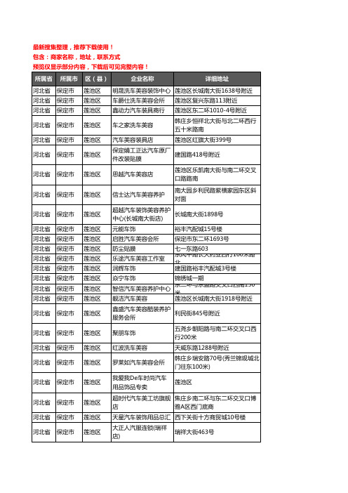 新版河北省保定市莲池区汽车装具企业公司商家户名录单联系方式地址大全146家