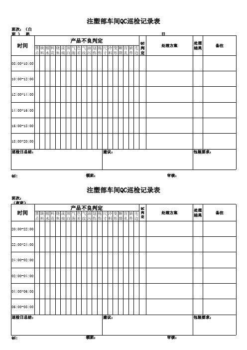 QC巡检报表样板