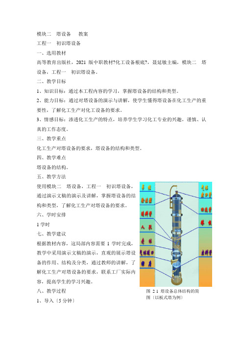 中职化工设备基础(高教版 聂延敏主编)教案：模块二 塔设备