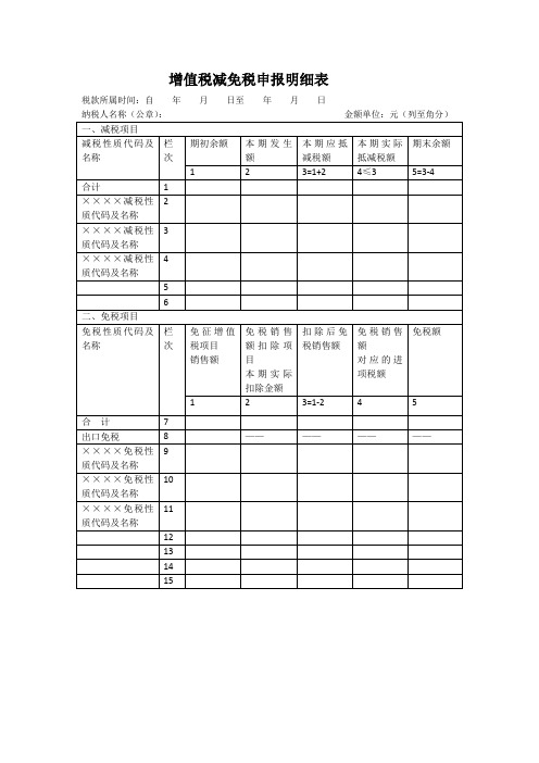 增值税减免税申报明细表