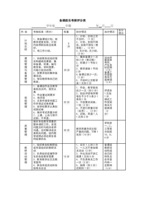 备课组长考核评分表