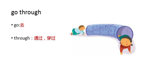 高考英语高频动词短语速记：go through