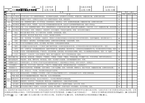 车间班组长考评表
