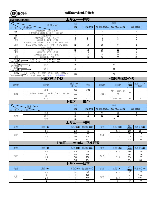 顺丰标准报价4-26