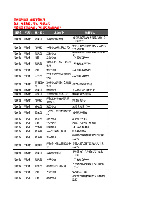 新版河南省开封市托运企业公司商家户名录单联系方式地址大全511家