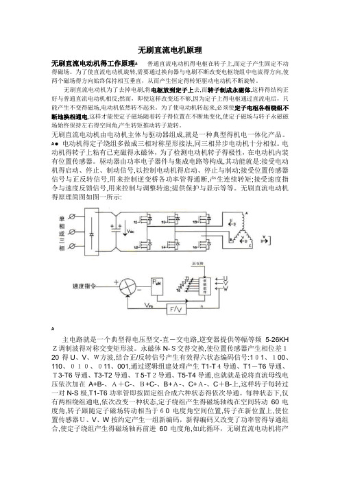 无刷直流电机的工作原理