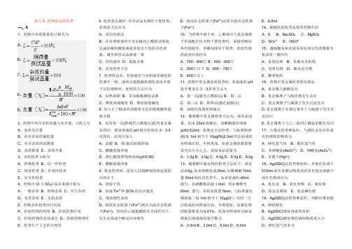 执业药师考试西药第八章 药物的杂质检查
