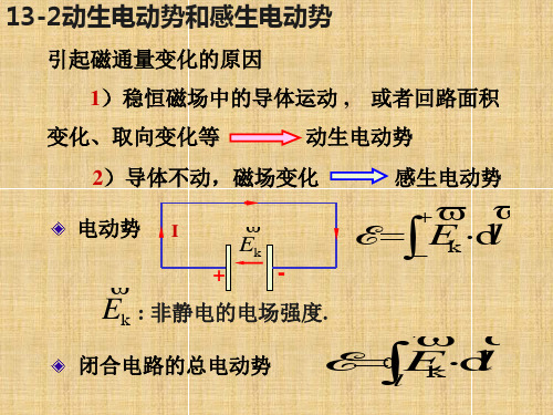 13-2动生电动势与感生电动势 - 没有幻灯片标题