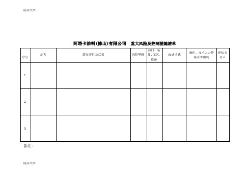 (整理)31重大风险及控制措施清单.