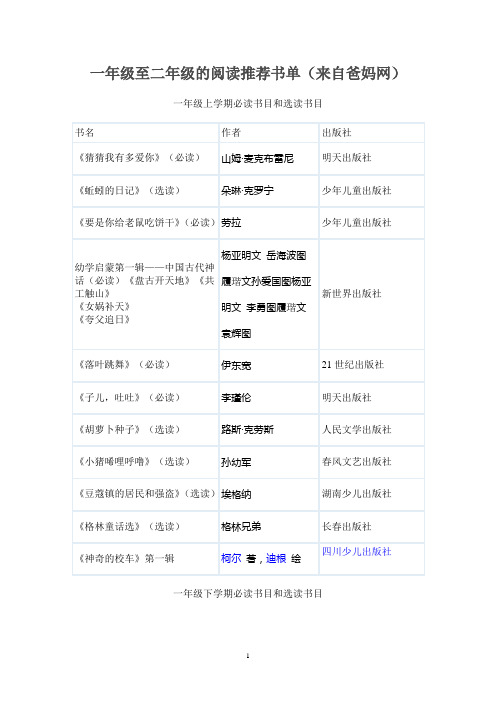 一年级至二年级的阅读推荐书单