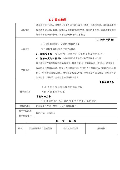 高中数学第一章推理与证明1.1归纳与类比1.1.2类比推理教案北师大版选修2_2word格式