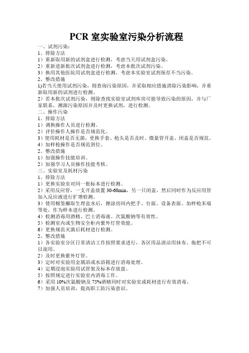 PCR室实验室污染分析流程