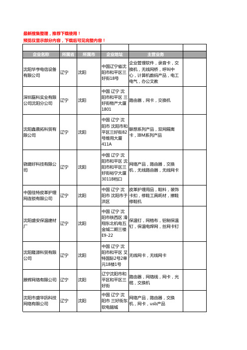 新版辽宁省沈阳网卡工商企业公司商家名录名单联系方式大全48家