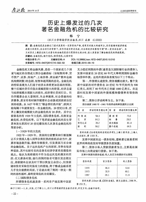 历史上爆发过的几次著名金融危机的比较研究