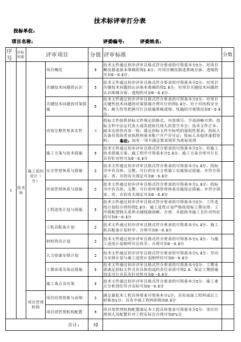 防水工程技术标、商务标评分表