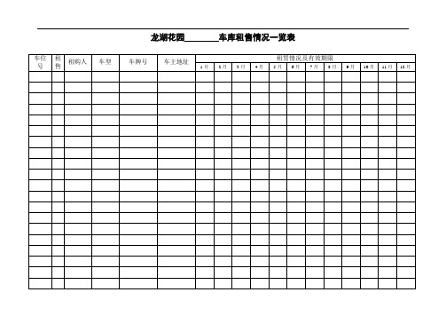 龙湖花园___车库租售情况一览表(附录)