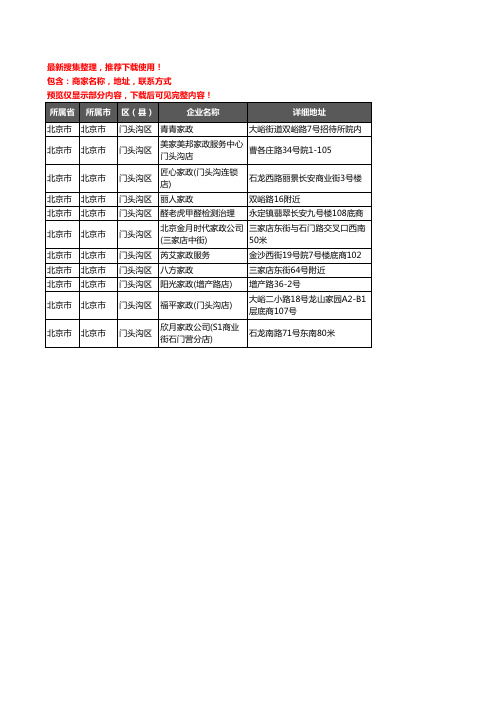 新版北京市北京市门头沟区家政服务企业公司商家户名录单联系方式地址大全11家
